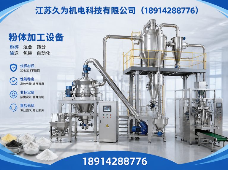 江阴市粉体加工设备展示图